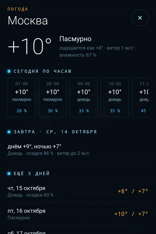 Карточка погоды: Москва, +10°, пасмурно; по часам на сегодня, завтра и ещё 5 дней