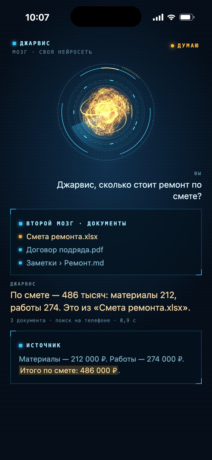 Второй мозг: ответ по смете с документами-источниками